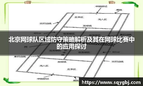北京网球队区域防守策略解析及其在网球比赛中的应用探讨